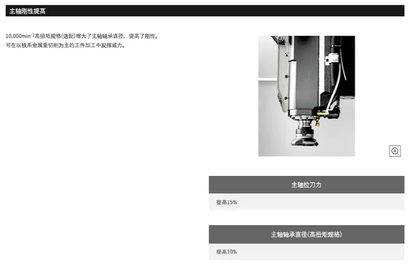 Brother Machining Center — machine photograph 5