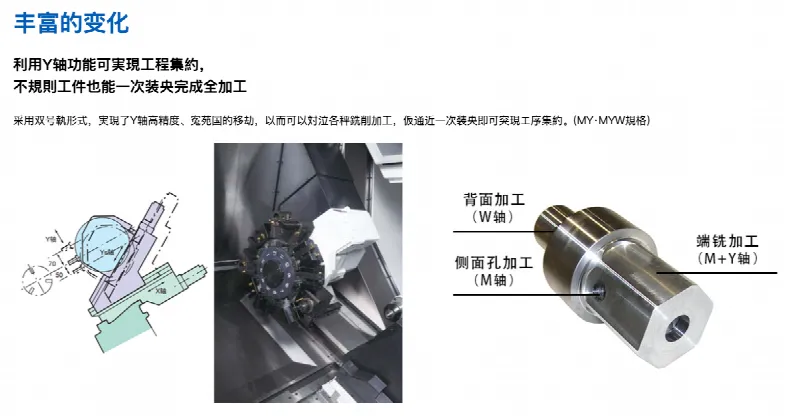 Okuma Lathe — machine photograph 2